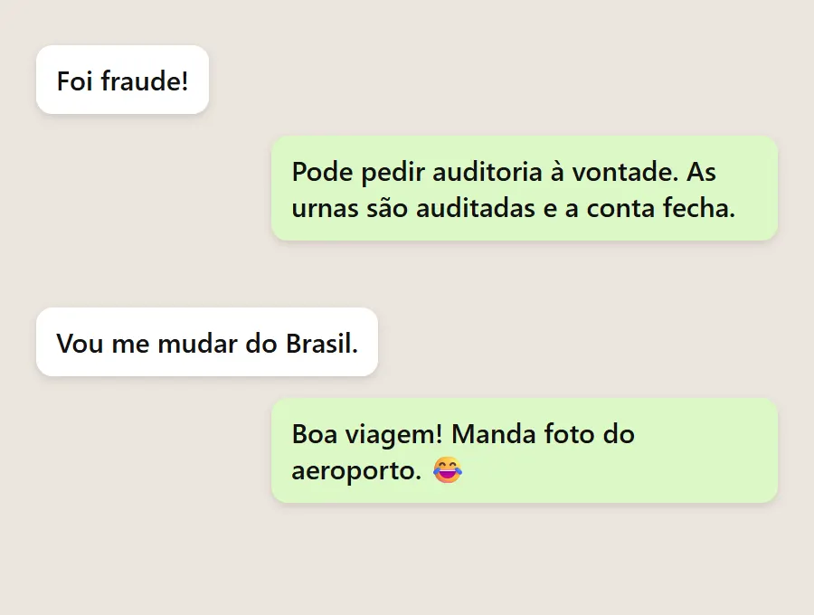 Bônus 1: 20 respostas para o grupo da família